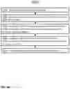 Fig. 14 - Propagating changes from one visual content to a portfolio of visual contents