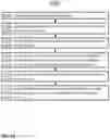 Fig. 16 - Propagating changes from one visual content to a portfolio of visual contents