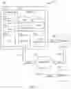 Fig. 02 - Digital systems and methods for a consolidated transfer matrix