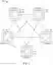 Fig. 08 - Digital systems and methods for a consolidated transfer matrix