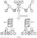 Fig. 04 - Graph refactorization method and graph refactorization apparatus