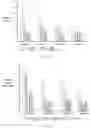 Fig. 12 - Graph refactorization method and graph refactorization apparatus