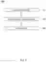Fig. 05 - BINARY-ADDITION TREE ALGORITHM-BASED NETWORK ASSESSMENT METHOD AND SYSTEM THEREOF