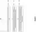 Fig. 14 - Mask-augmented inverted index