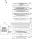 Fig. 01 - Metadata tagging of document within search engine