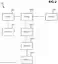 Fig. 03 - Metadata tagging of document within search engine