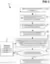 Fig. 04 - Metadata tagging of document within search engine