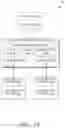 Fig. 02 - Streaming data processing