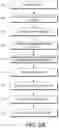 Fig. 06 - Streaming data processing