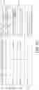 Fig. 08 - Streaming data processing