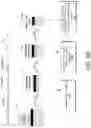 Fig. 10 - Streaming data processing