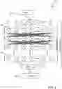 Fig. 09 - Projecting queries into a content item embedding space