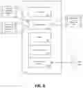 Fig. 08 - PRE-COMPUTED SERVICE METRIC LOOKUP FOR A NETWORK-BASED SERVICE