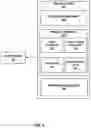 Fig. 05 - Hybrid fetching using a on-device cache