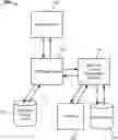 Fig. 01 - Optimizing third party tag insertion