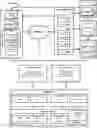 Fig. 01 - Systems and methods for entitlement management