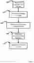 Fig. 05 - Systems and methods for entitlement management