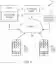 Fig. 02 - Multi-factor authentication via mixed reality