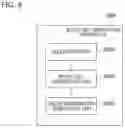 Fig. 10 - White list generation device, control method, and program