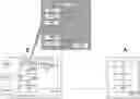 Fig. 01 - Method for Executing Secure Code, Corresponding Devices, System and Programs