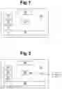 Fig. 02 - Method to secure a software code