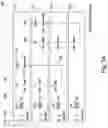 Fig. 04 - DETECTION OF MODEL ATTACKS IN DISTRIBUTED AI