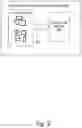 Fig. 03 - Cybersecurity system evaluation and configuration