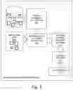 Fig. 04 - Cybersecurity system evaluation and configuration