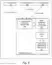 Fig. 06 - Cybersecurity system evaluation and configuration