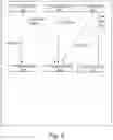 Fig. 07 - Cybersecurity system evaluation and configuration