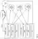 Fig. 03 - Use of an application controller to monitor and control software file and application environments