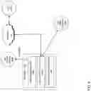 Fig. 07 - Use of an application controller to monitor and control software file and application environments