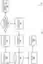 Fig. 02 - DETECTION OF REPEATED SECURITY EVENTS RELATED TO REMOVABLE MEDIA
