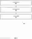 Fig. 04 - DETECTION OF REPEATED SECURITY EVENTS RELATED TO REMOVABLE MEDIA