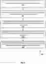 Fig. 05 - DETECTION OF REPEATED SECURITY EVENTS RELATED TO REMOVABLE MEDIA