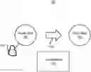 Fig. 01 - DATA LEAK DETECTION USING SIMILARITY MAPPING