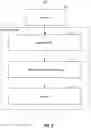 Fig. 06 - DATA LEAK DETECTION USING SIMILARITY MAPPING