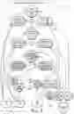 Fig. 08 - Repeatable NGAC Policy Class Structure
