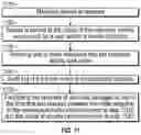 Fig. 12 - Cybersecurity active defense in a data storage system
