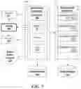 Fig. 03 - Managing group authority and access to a secured file system in a decentralized environment