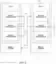 Fig. 05 - Managing group authority and access to a secured file system in a decentralized environment