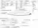 Fig. 01 - CHAIN OF CUSTODY FOR ENTERPRISE DOCUMENTS