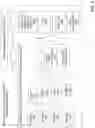 Fig. 05 - CHAIN OF CUSTODY FOR ENTERPRISE DOCUMENTS
