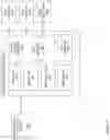 Fig. 08 - CHAIN OF CUSTODY FOR ENTERPRISE DOCUMENTS