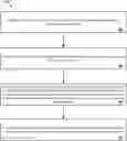 Fig. 01 - Processing data and programs with mutual security to the data and programs