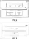 Fig. 03 - Modification of data sharing between systems