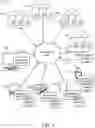 Fig. 02 - Early data breach detection