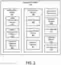 Fig. 04 - Early data breach detection