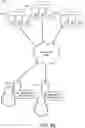 Fig. 06 - Early data breach detection