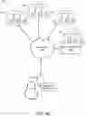 Fig. 07 - Early data breach detection